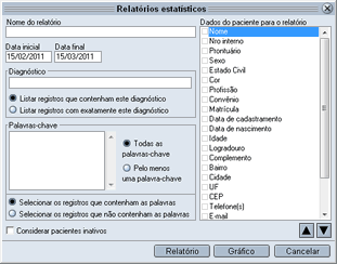 Relatórios e gráficos estatísticos